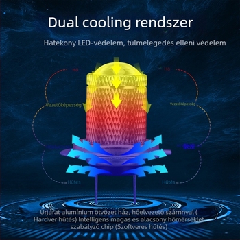 LED ködlámpák autókhoz, univerzális, H7/H11/9005/9006, 12V, alumínium ház