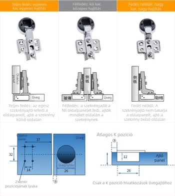 Megsbon üvegajtó csuklópánt, modern és minimalist stílus, anyag: hideg-hengerelt acél, modellek: teljes fedés / félig fedés / beépített