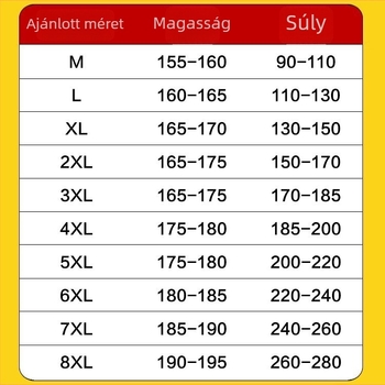 Corduroy bélelt munkanadrág fleece-sel, csíkos mintával, középmagas derék, egyenes szabás