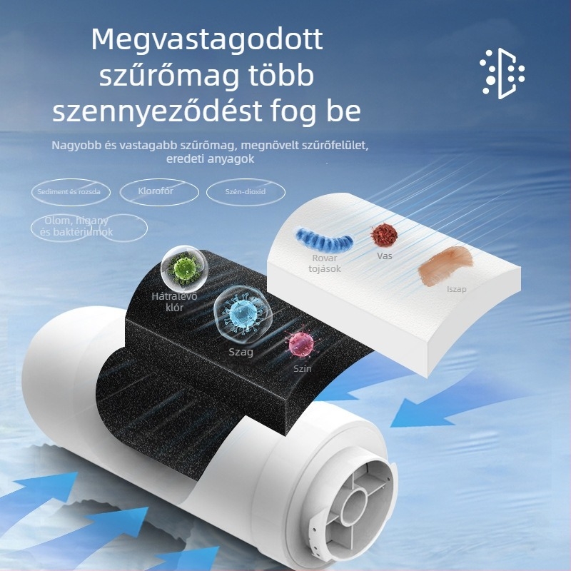 Vízszűrő elem Yikaidi 9001/9001Pro-hoz – kompatibilis; rozsdamentes acél; modell Ksb-ykd-1; szűr és közvetlenül iható