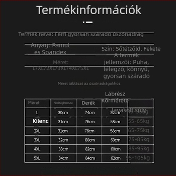 Loria úszónadrág, külső anyag 95% poliészter, bélés 92% poliészter, egyszínű mintázat, stílus: briefs, boxer briefs, úszáshoz és vízi tevékenységekhez