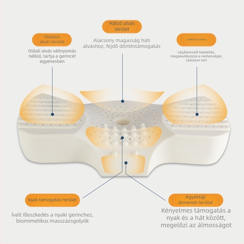 Steano latex párna pillangó alakú, természetes latex >90%, testreszabható feldolgozás, egész éves használatra felnőtteknek