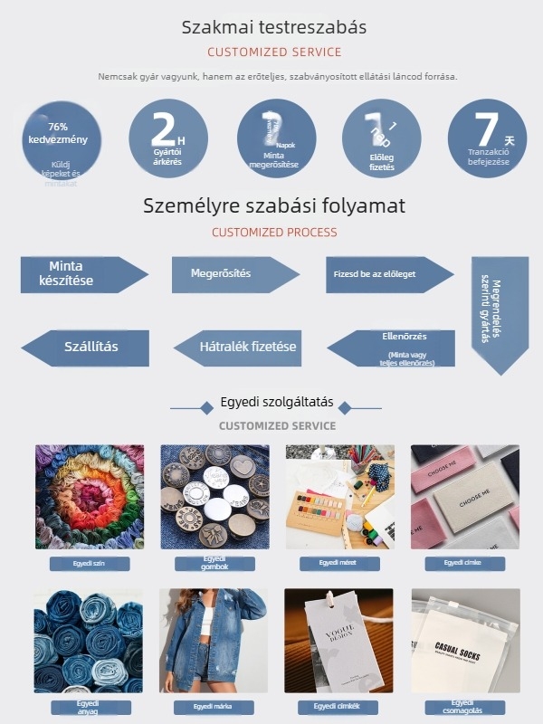Férfiaknak koreai stílusú galléros pulóver, kötött, akril rost, laza szabás, hosszú ujjú