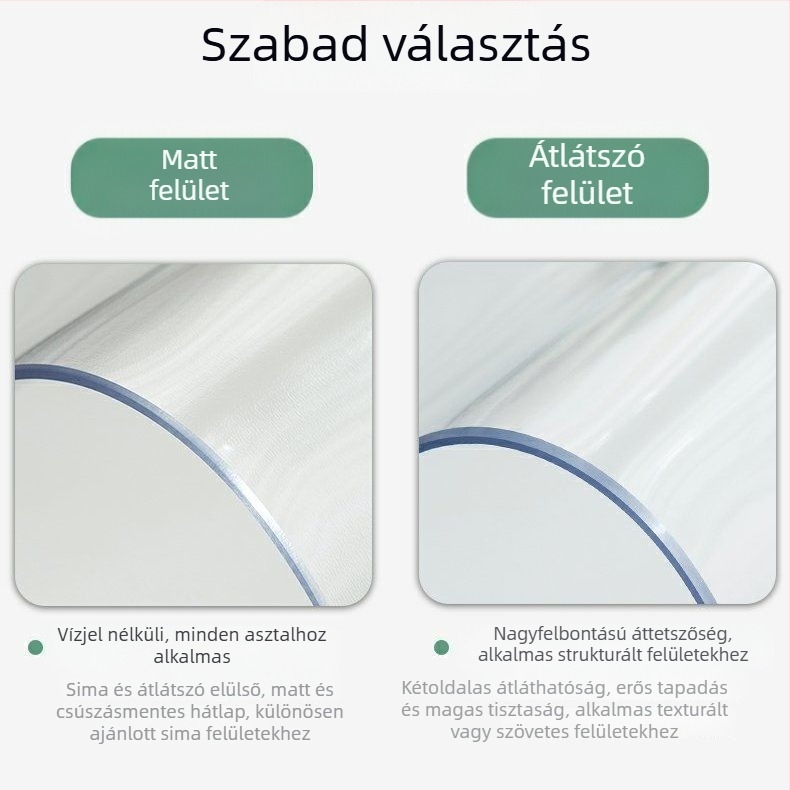 PVC átlátszó asztalvédő, téglalap alakú, 0.7–2.5 mm vastagság, csúszásmentes és hőszigetelő, szállodai használatra