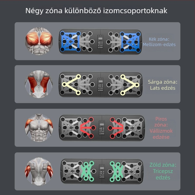 Otthoni, irodai és kültéri használatra tervezett fekvőtámasz állvány - multifunkcionális, hordozható mell- és hasizom-edző, súly 0,73 kg, modell 1, specifikáció 1