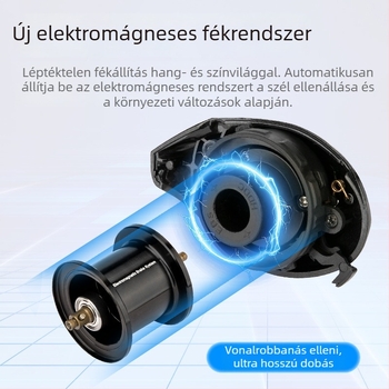 Comair Horgászorsó vízcsepp forma, DC elektromágneses digitális fékkel, rozsdamentes acél csapágyak, 7.5:1, rövid tengely