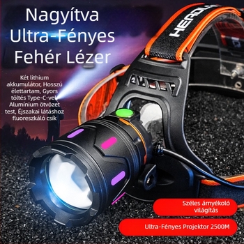 LED fejfény teleszkópos zoommal, USB töltéssel, 2400mAh akkumulátor, 15W teljesítmény, alumíniumötvözet ház