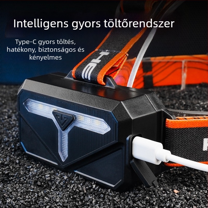 LED fejfény teleszkópos zoommal, USB töltéssel, 2400mAh akkumulátor, 15W teljesítmény, alumíniumötvözet ház