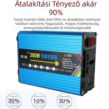 Inverter 12/24V bemenetről 220V-ra, 300W, tiszta szinuszos, autó/teherautó/otthoni használatra