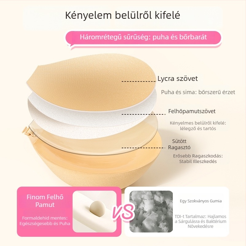 LILIU Melltapasz – Nylonból, Összehúz és Növel, Megvastított Dizájn, Kör alakú mellbimbó-forma, Szexi Stílus