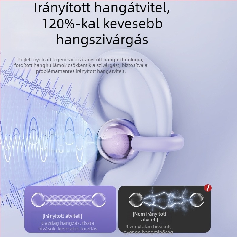 M79 vezeték nélküli fejhallgató: klipszes kialakítás, nyitott fül melletti csontvezetés, valóban vezeték nélküli, Bluetooth 5.4, IPX6 vízálló, akár 4 óra üzemidő