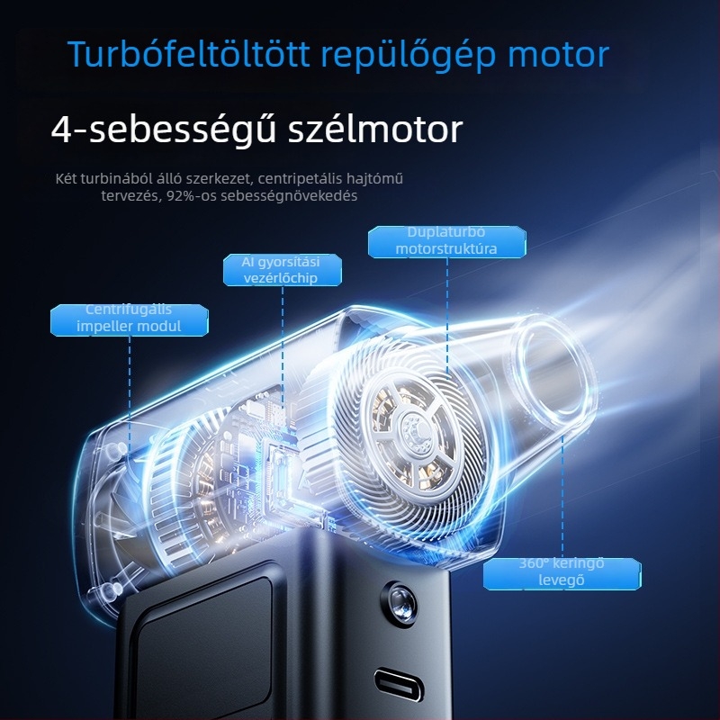 Kézi turbó ventilátor, 4 sebesség, brushless motor, beépített akkumulátor 2000–4000 mAh, zaj 36–45 dB