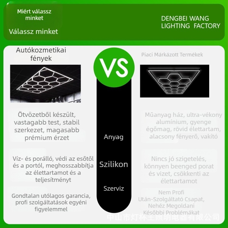 LED dekoratív fény, árnyék nélküli, energiatakarékos csillár, Honeycomb sorozat HX-BCD-04 – 168W, 220V, 1600 lm, PF 0,8