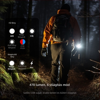 Újra tölthető LED zseblámpa, kompakt EDC, 4W, 3.0-4.2V, beépített akkumulátor