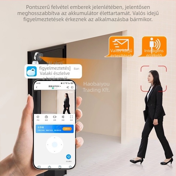 Intelligens megfigyelő kamera CCD objektívvel, 100 000 pixellel, modell Card machine 1