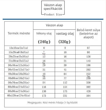 Vászon falikép fából készült kerettel – modern letisztult stílusú Naprendszer bolygói gyerekszobára, testreszabható, keretezett, egyszemélyes vagy kétszemélyes készlet