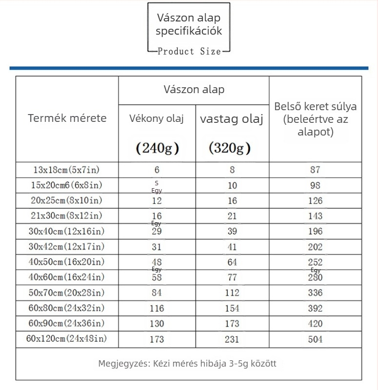 Vászon falikép fából készült kerettel – modern letisztult stílusú Naprendszer bolygói gyerekszobára, testreszabható, keretezett, egyszemélyes vagy kétszemélyes készlet