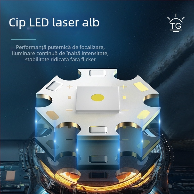Lumină LED cu zoom telescopic reglabil, încărcare Type-C, baterie încorporată 18650 1200mAh, 10W, rază peste 500 m