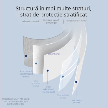 Bandă de etanșare pentru bucătărie și baie – impermeabilă, rezistentă la mucegai, marcă Qirui, cod 1001074584
