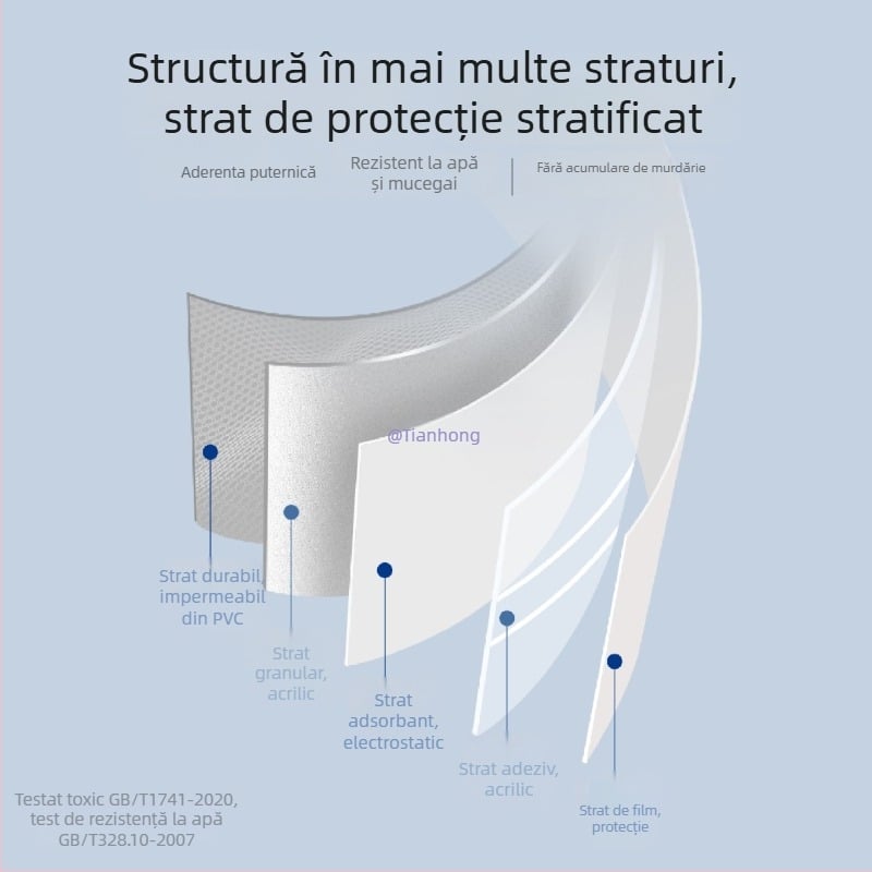 Bandă de etanșare pentru bucătărie și baie – impermeabilă, rezistentă la mucegai, marcă Qirui, cod 1001074584