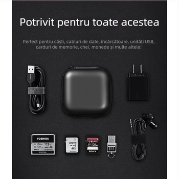 Cutie de stocare pentru căști – husă EVA pătrată pentru căști, USB flash și carduri de memorie