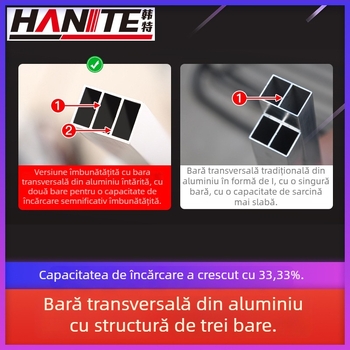 Bară transversală din aliaj de aluminiu – accesorii pentru suportul de bagaje, cu personalizare a procesării