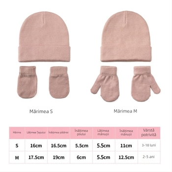 Set de căciulițe și mănuși tricotate pentru copii – model jacquard, iarnă, fir core-spun, vârste 0–6m până la 4–6ani