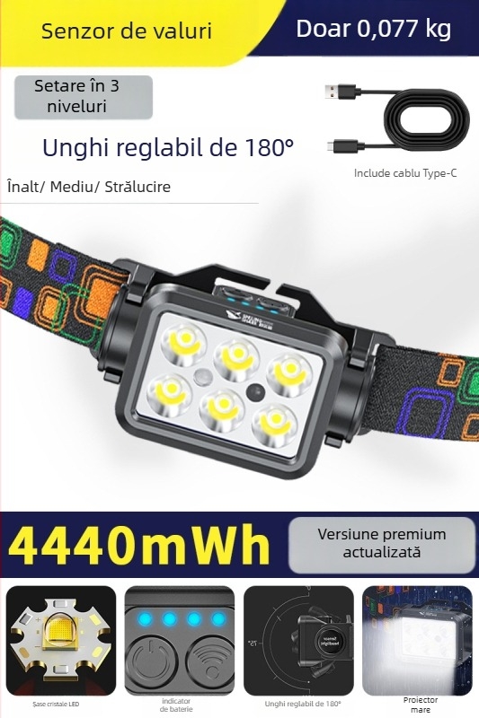 Frontala pentru cap cu baterie litiu cu capacitate mare încorporată, rezistentă la apă, greutate 97,5 g, curea elastică pentru cap
