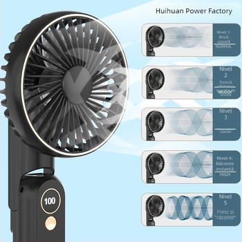 Ventilator portabil pentru gât cu răcire prin apă, motor fără perii, alimentare DC, putere nominală 1W, control manual al vitezei prin curea