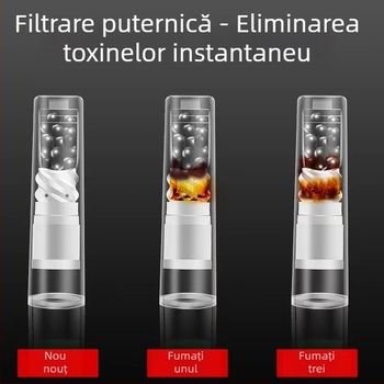 Filtru spiral pentru țigarete din plastic, cu cărbune activ; reutilizabil; filtru cu trei tipuri (gros, mediu, fin); ambalaj 245 bucăți