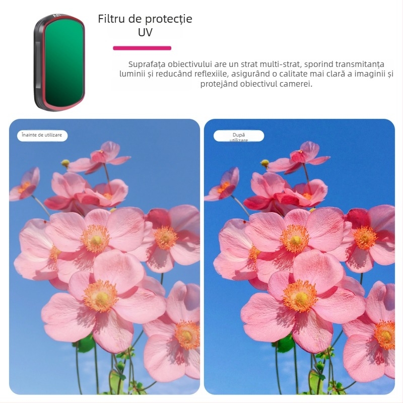 Filtru polarizant Zomei pentru DJI Osmo Pocket 3 – Eliberare magnetică rapidă UV/CPL/ND, Sticlă optică