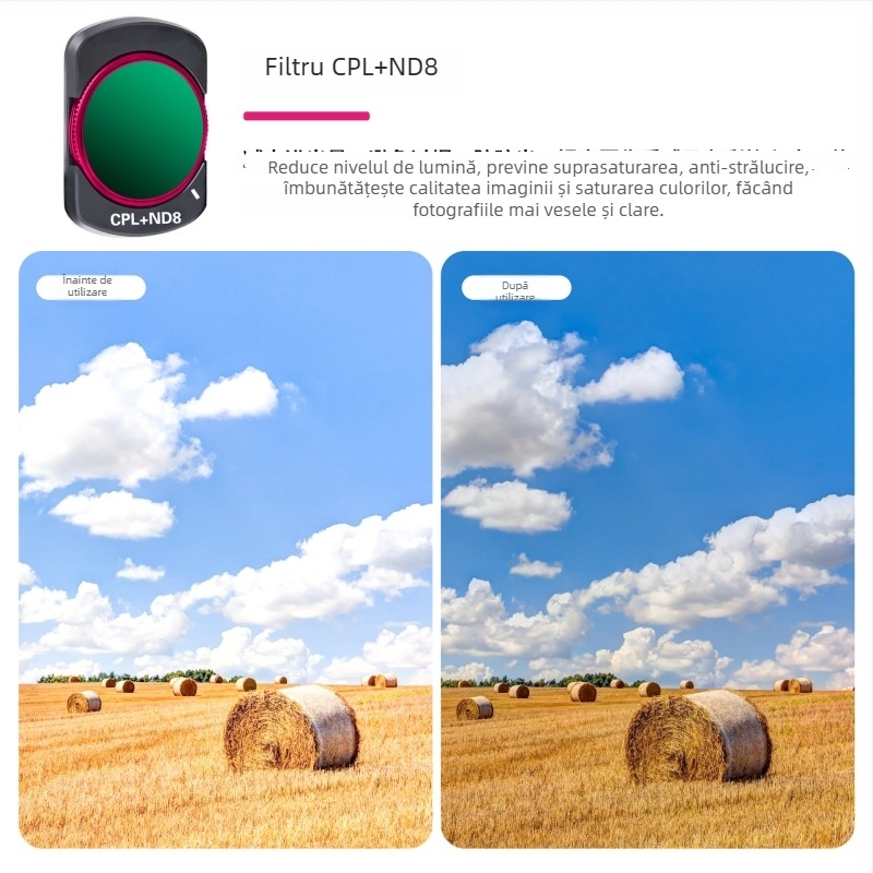 Filtru polarizant Zomei pentru DJI Osmo Pocket 3 – Eliberare magnetică rapidă UV/CPL/ND, Sticlă optică