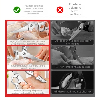 Foarfecă de bucătărie Paisley – oțel inoxidabil alimentar, multifuncțională, tăierea oaselor