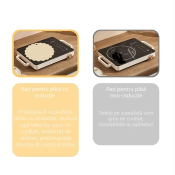 Pad circular din silicon pentru plita cu inducție, antiderapant, rezistent la temperaturi înalte, conductiv termic, rezistent la ulei