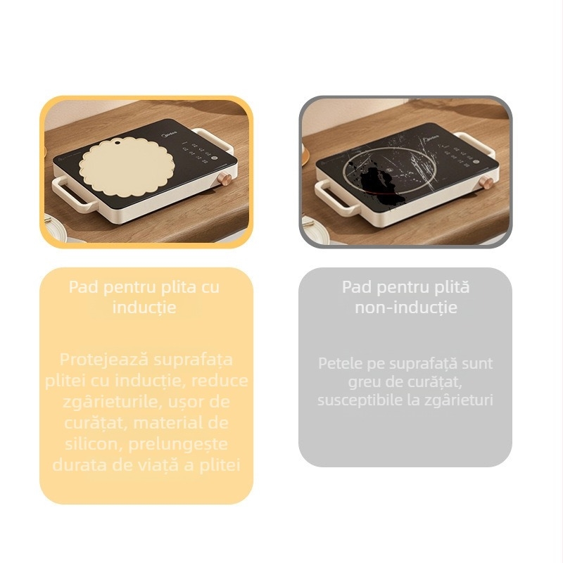 Pad circular din silicon pentru plita cu inducție, antiderapant, rezistent la temperaturi înalte, conductiv termic, rezistent la ulei