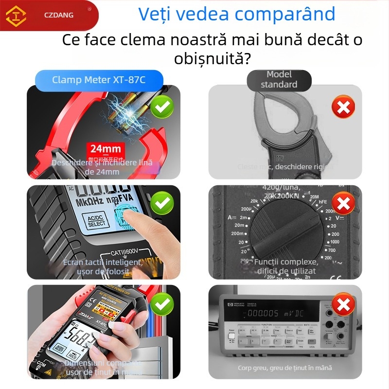 Ampermetru cu clemă, ecran tactil inteligent, precizie înaltă, afișaj iluminat, pentru electricieni și întreținere la domiciliu, protejat împotriva arderii, multimetr