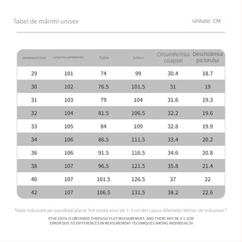 Blugi bărbați căptuți cu fleece pentru iarna 2025, croială dreaptă, talie medie, material din amestec bumbac-poliester cu elasticitate ușoară