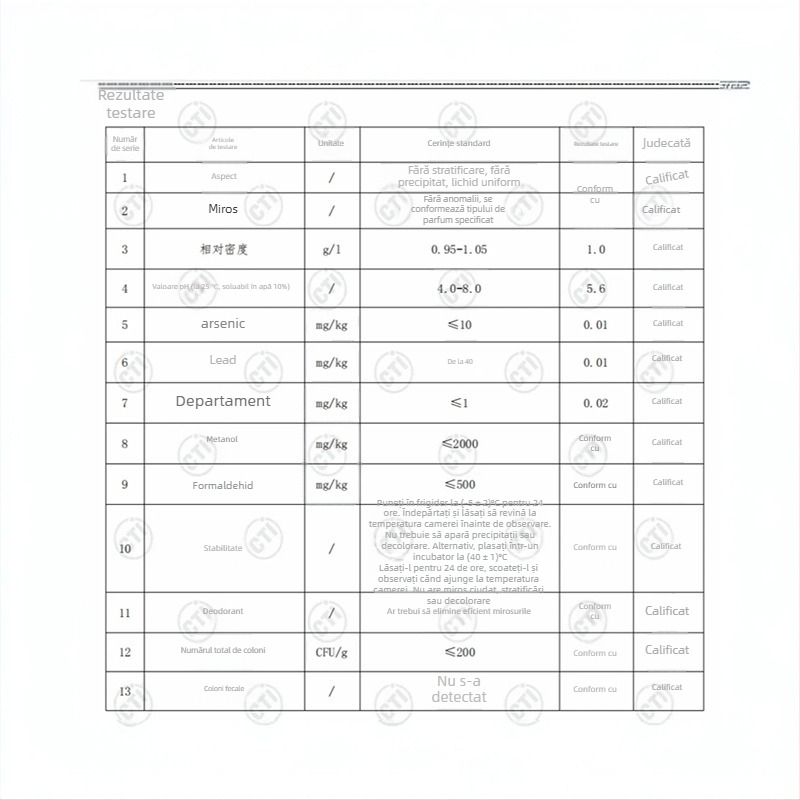 KIMHOME Lichid de gură pentru animale de companie – Respirație proaspătă, Îndepărtarea petelor de pe dinți, Îngrijire a gingiilor, Utilizare generală