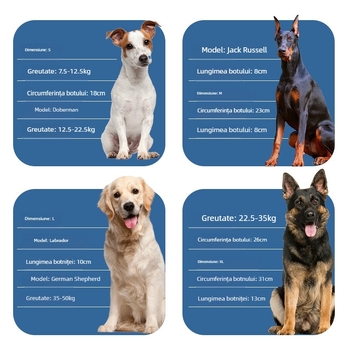 Botniță respirabilă pentru câini mari, din TPR, cu protecție anti-mușcare și anti-lătrat.