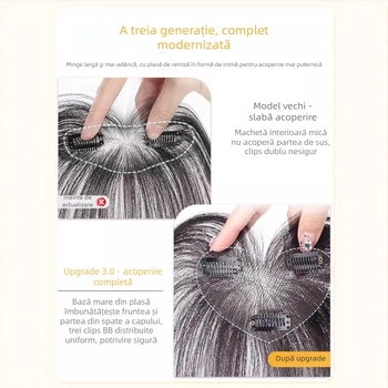 Piesă de perucă din păr natural, țesută manual, breton în formă de opt (lanugo) pentru acoperirea liniei părului; invizibil, natural, ușor și respirabil (Material: păr natural; Proces: țesut manual; Breton: opt; Vopsire/coafare permisă; Tip păr: drept)