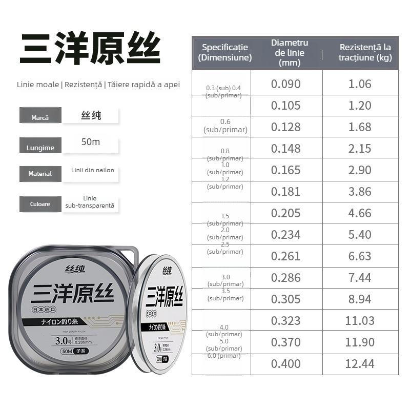 Linie principală de pescuit din nylon, rezistență înaltă, 200 bucăți, Pure Silk