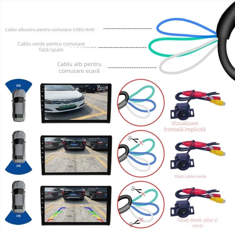 Camera pentru parcare din spate montată pe vehicul JF-T14, 1000TVL, 12V, unghi de vizualizare 180°, intrare video bidirecțională
