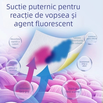 Foaie color-absorbantă pentru spălare – previne transferul de culoare la spălarea hainelor mixte – 5 g pe ambalaj, fără parfum, conținut activ >25%