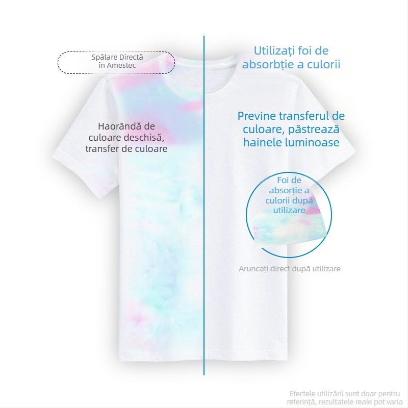 Foi de rufe cu absorbție a culorilor – protecție împotriva transferului de culoare pentru rufe la cicluri mixte