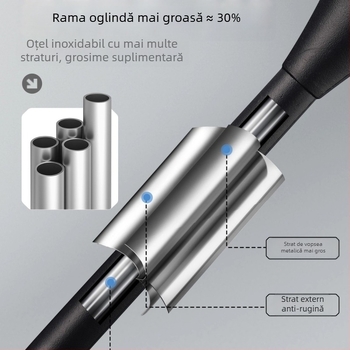 Kepu oglindă retrovizoare universală pentru vehicule electrice și motociclete, HD cu câmp vizual mare