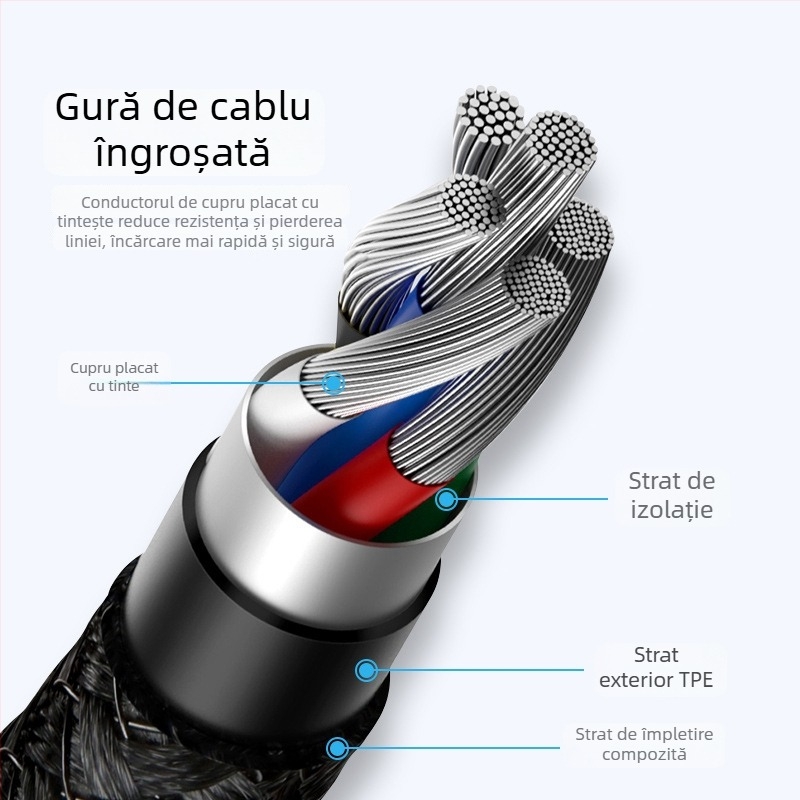 K5G Cablu de încărcare rapidă împletit cu trei interfețe: Lightning, Micro USB și Type-C; 66W Încărcare rapidă; compatibil cu Apple, Huawei, Xiaomi