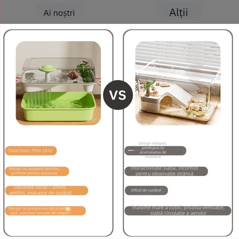 Cutie de reproducere Hermit Crab cu Cadru de Întreținere, Pompa de Apă și Adăpost; Tank de Creștere pentru Țestoase – Produse pentru animale de companie (Greutate 1.28 kg; Varietate Brazilian Turtle; Specie Turtle; Formă a corpului Toy Type)