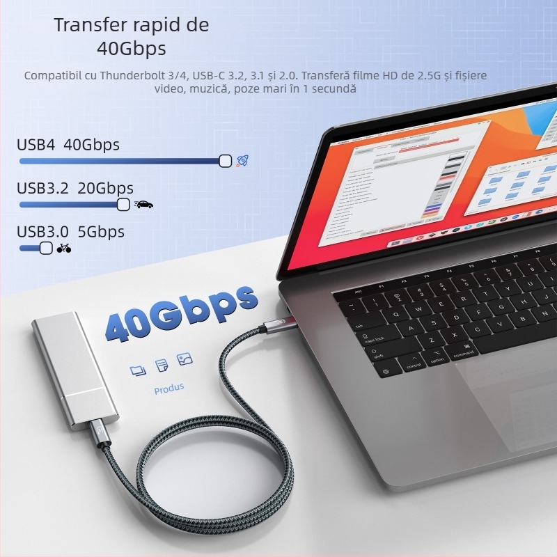 Cablu USB4 Type-C, 40Gbps, PD240W Power Delivery, Încărcare rapidă