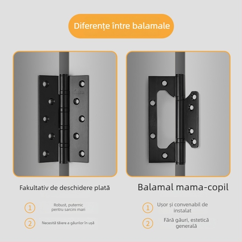 Balama pentru uși din oțel inoxidabil 201, plană, fără caneluri, pentru uși din lemn