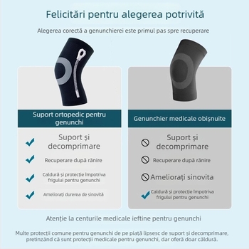 Protecții pentru genunchi Panapopo - antiderapante, de uz medical, pentru adulți (Brand: Panapopo; Material principal: nailon + fibre de poliester; Model: YYFH0807; Zone protejate: genunchii; Destinate adulților)
